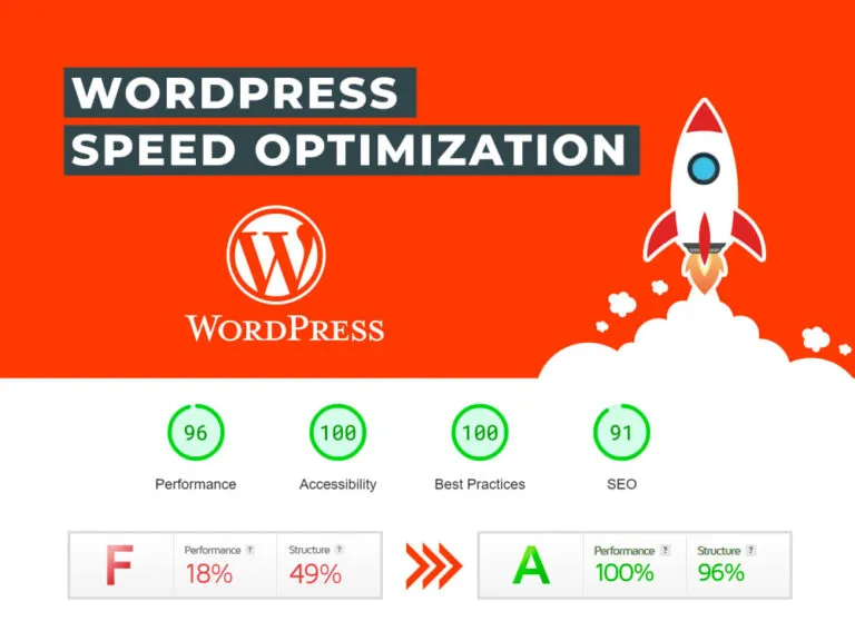 WordPress speed optimization graphic with a rocket and Lighthouse scores improving from an F grade to an A grade
